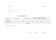 Dzienne zestawienie faktur - ryczałt ewidencjonowany - druki GOFIN