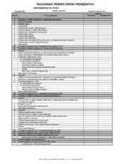 Rachunek przepływów pieniężnych - dla jednostki innej (metoda pośrednia) - druki GOFIN
