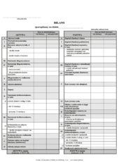 Bilans - dla jednostki małej - druki GOFIN