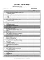 Rachunek zysków i strat - dla jednostki innej (wariant kalkulacyjny) - druki GOFIN