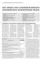 Dodatek do Gazety Podatkowej - Gdy opieka nad członkiem rodziny uniemożliwia wykonywanie pracy