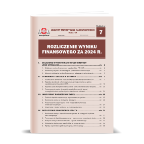 Dodatek ZMR 07/2025 - Rozliczenie wyniku finansowego za 2024 r.